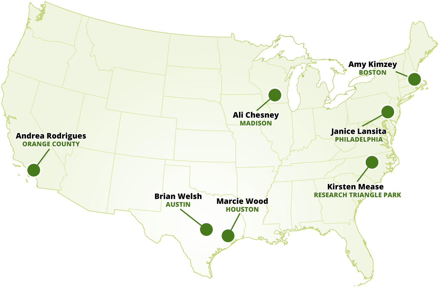 ToxStrategies Scientists in United States